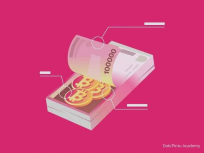 5 program loyalitas crypto: Binance VIP, Pintu VIP, Pluang Plus, Bybit, Bitget