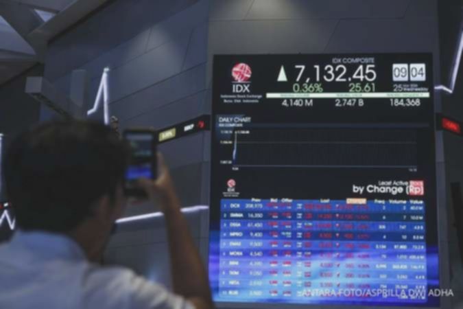 Ditanya lonjakan saham Rp 200 jadi Rp 8.000 dalam tiga bulan, begini respons OJK